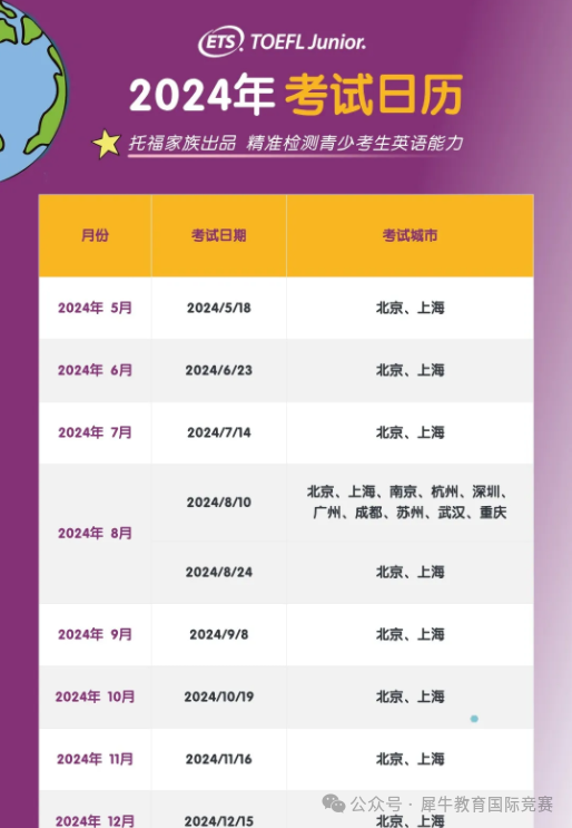 小托福