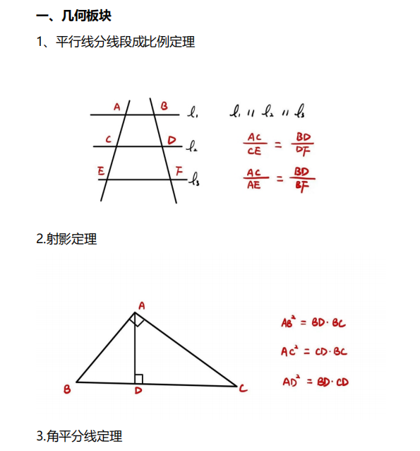AMC12数学竞赛