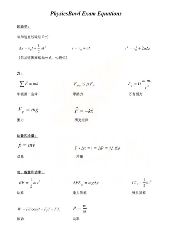 物理碗