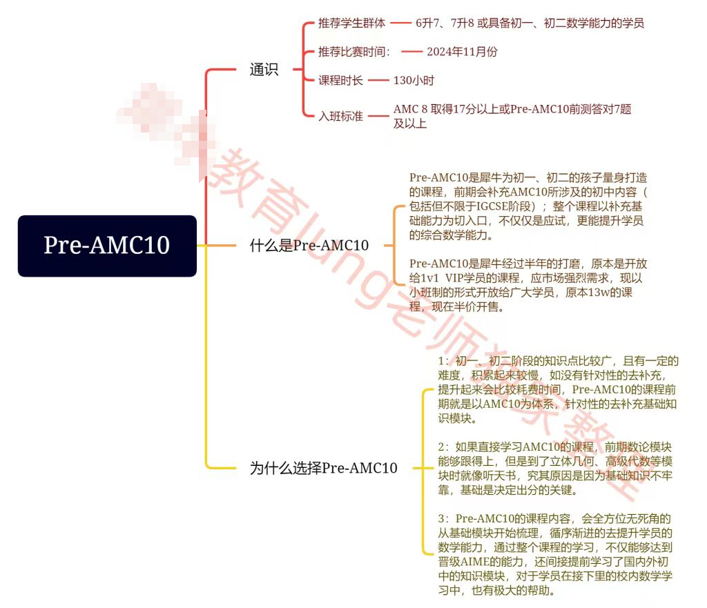AMC10数学竞赛