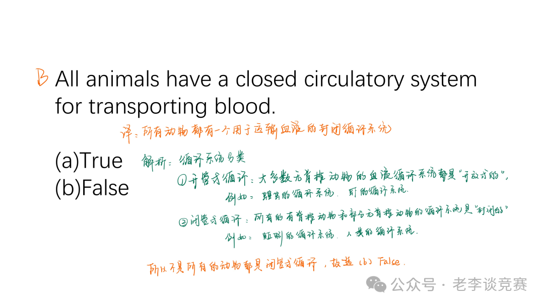 BBO生物竞赛