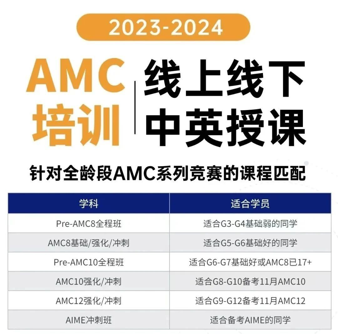 AMC8数学竞赛