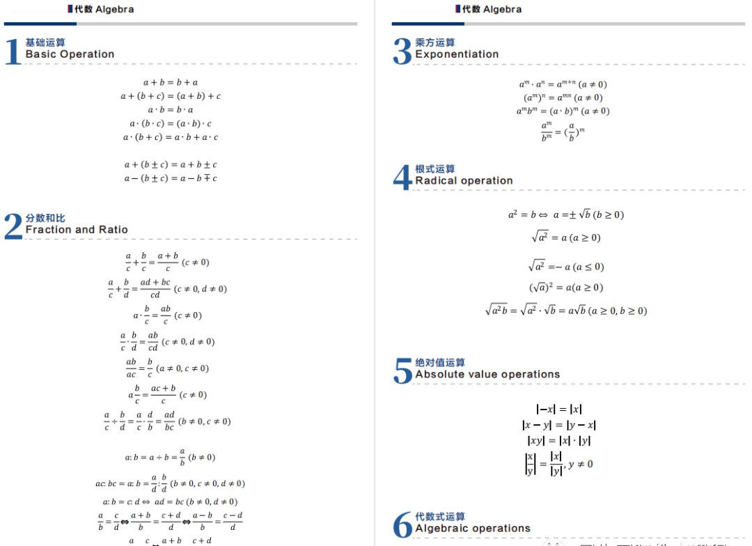 AMC8数学竞赛
