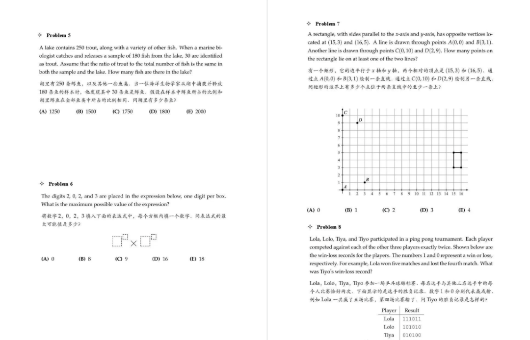 AMC8数学竞赛