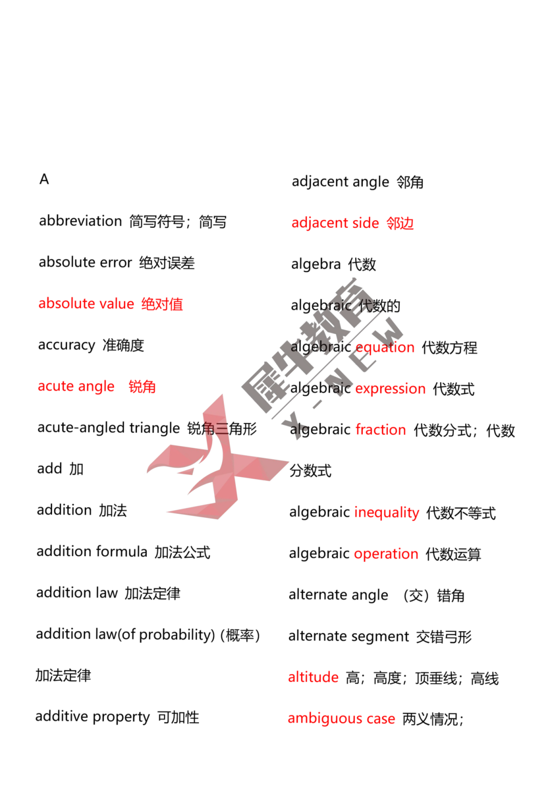 AMC8数学竞赛