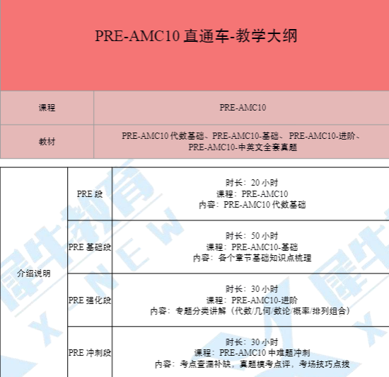 AMC10数学竞赛