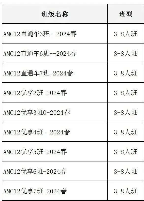  AMC10