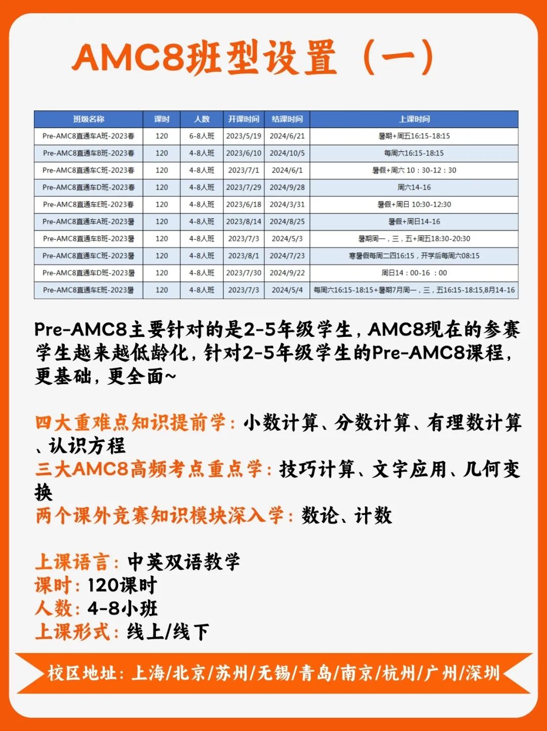 AMC8数学竞赛