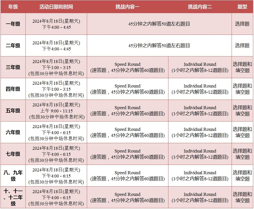 美国 Math League 
