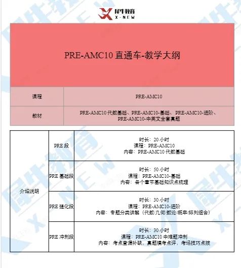 AMC10数学竞赛