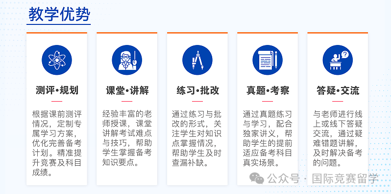 BPhO物理竞赛