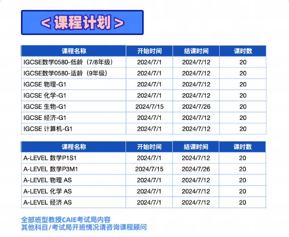 IGCSE课程