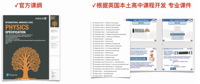 ALevel课程