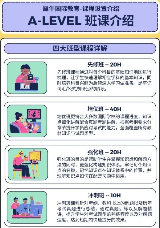 alevel课程