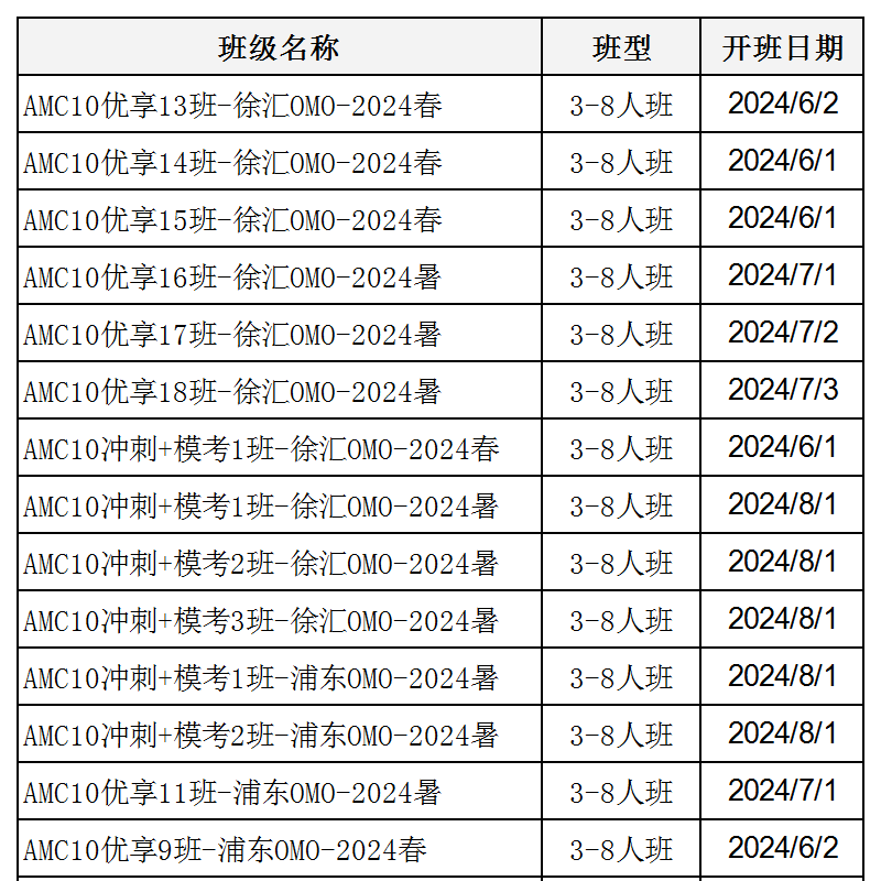 AMC10数学竞赛