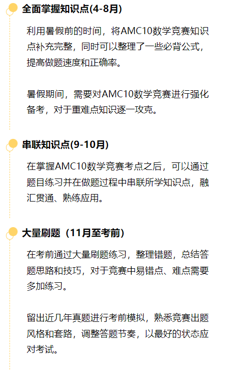 AMC10竞赛