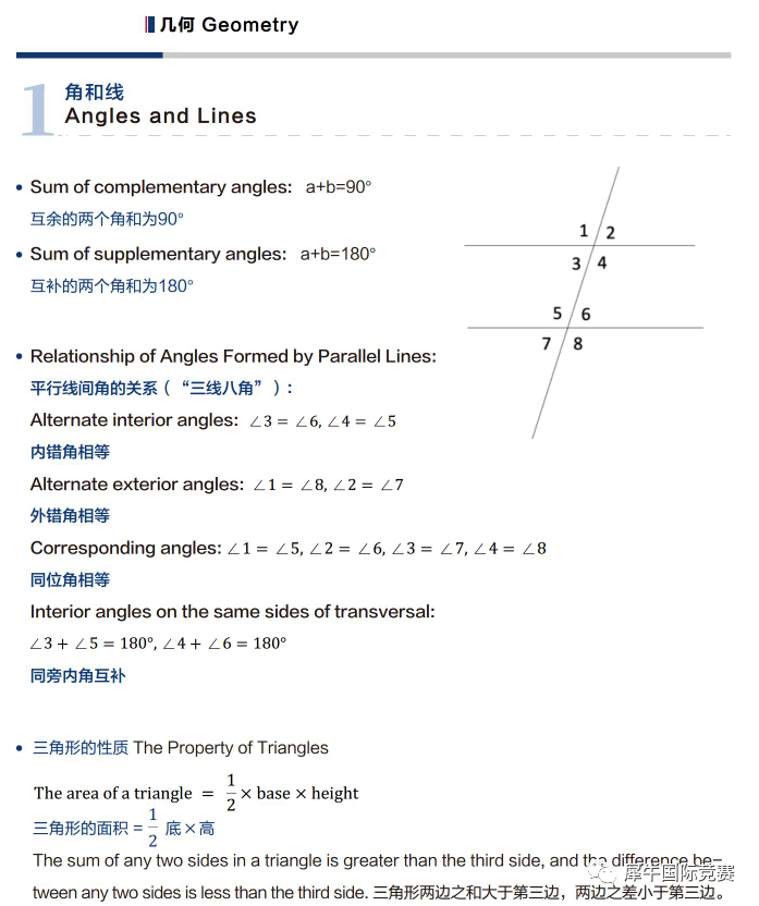 AMC8数学竞赛
