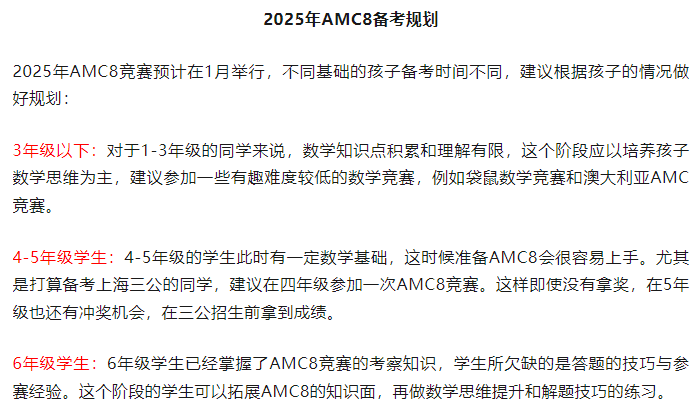 AMC8数学竞赛