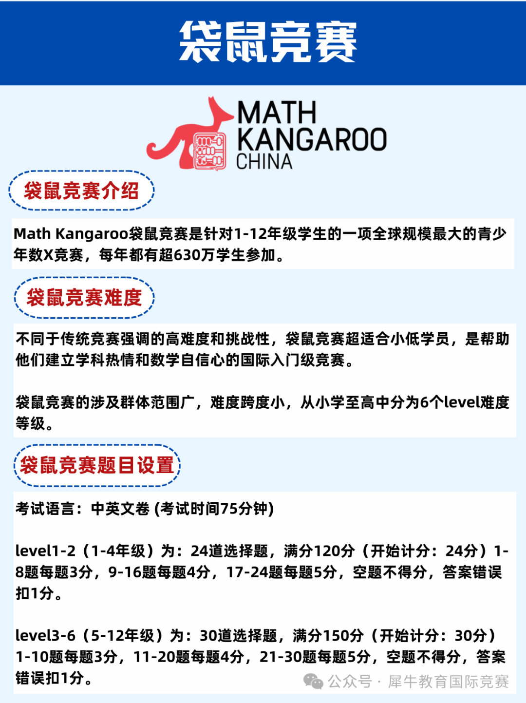 AMC8竞赛
