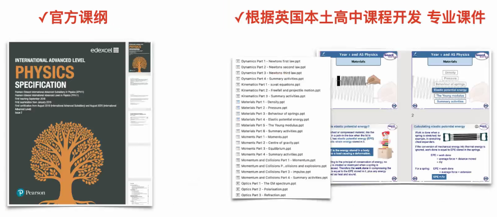 Alevel脱产
