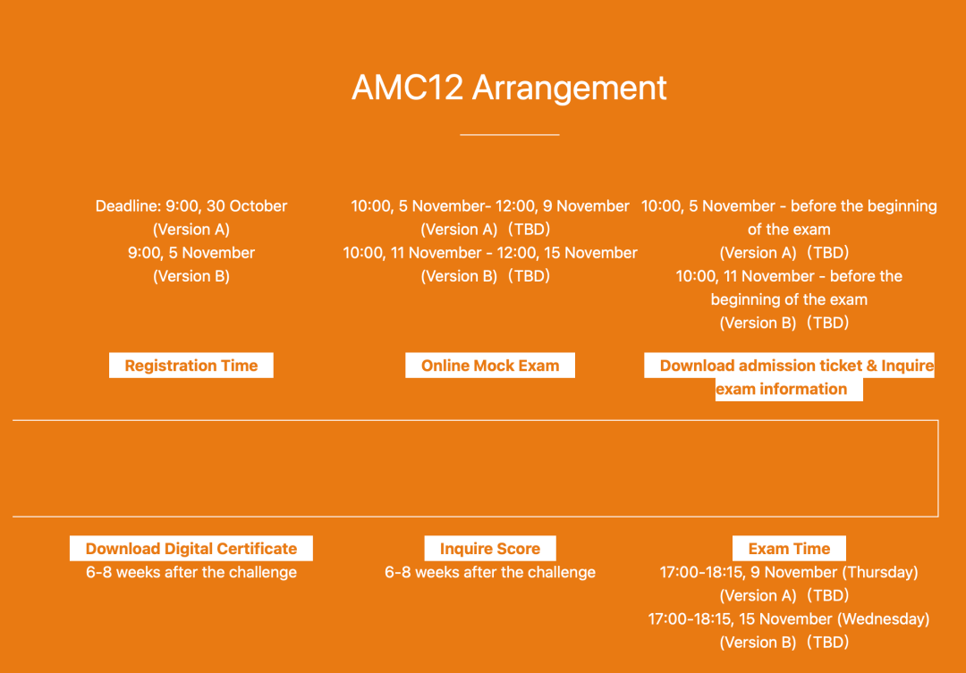 AMC10