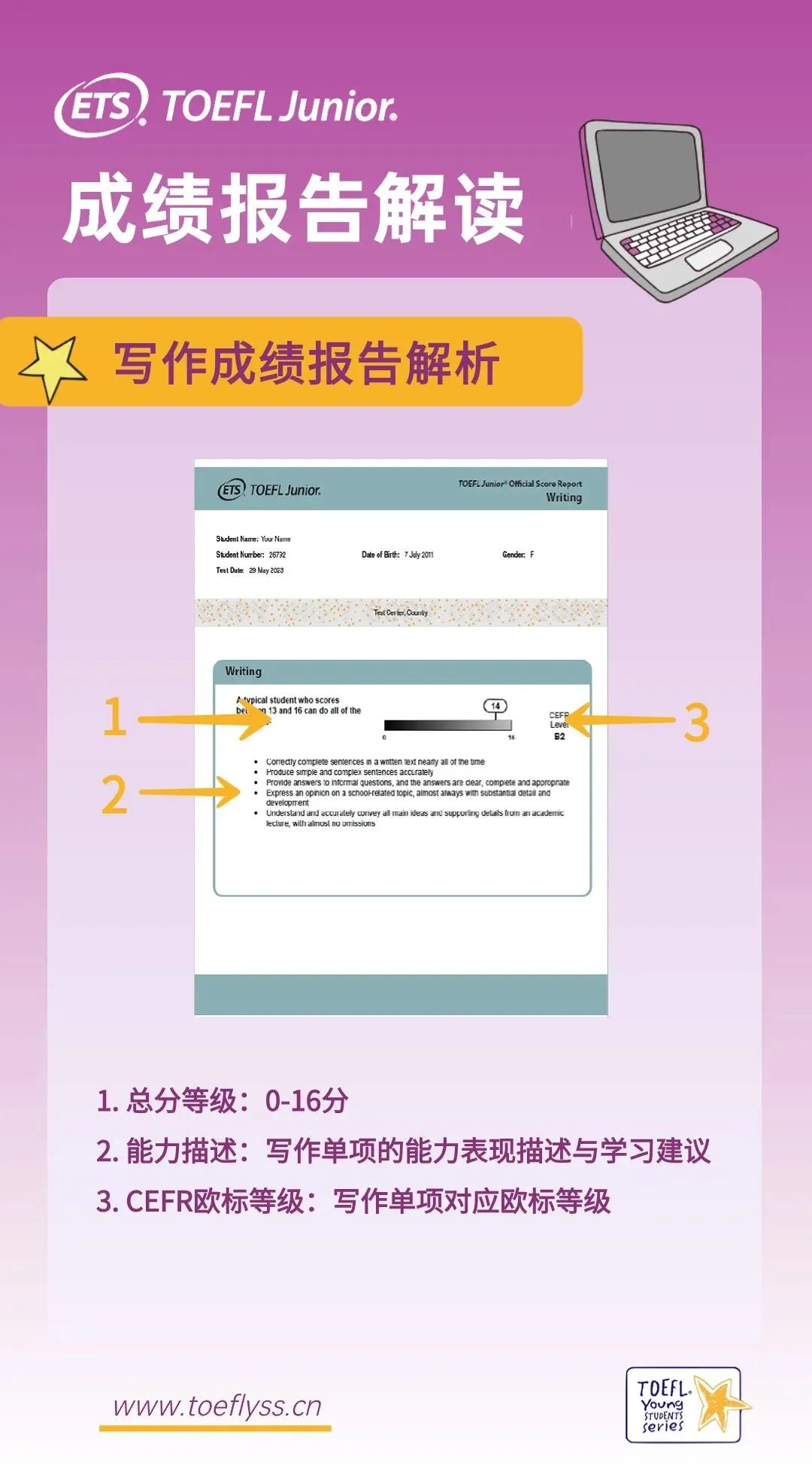 小托福考试