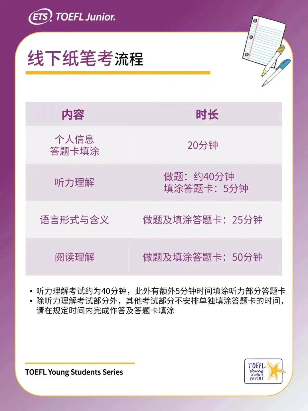 小托福考试