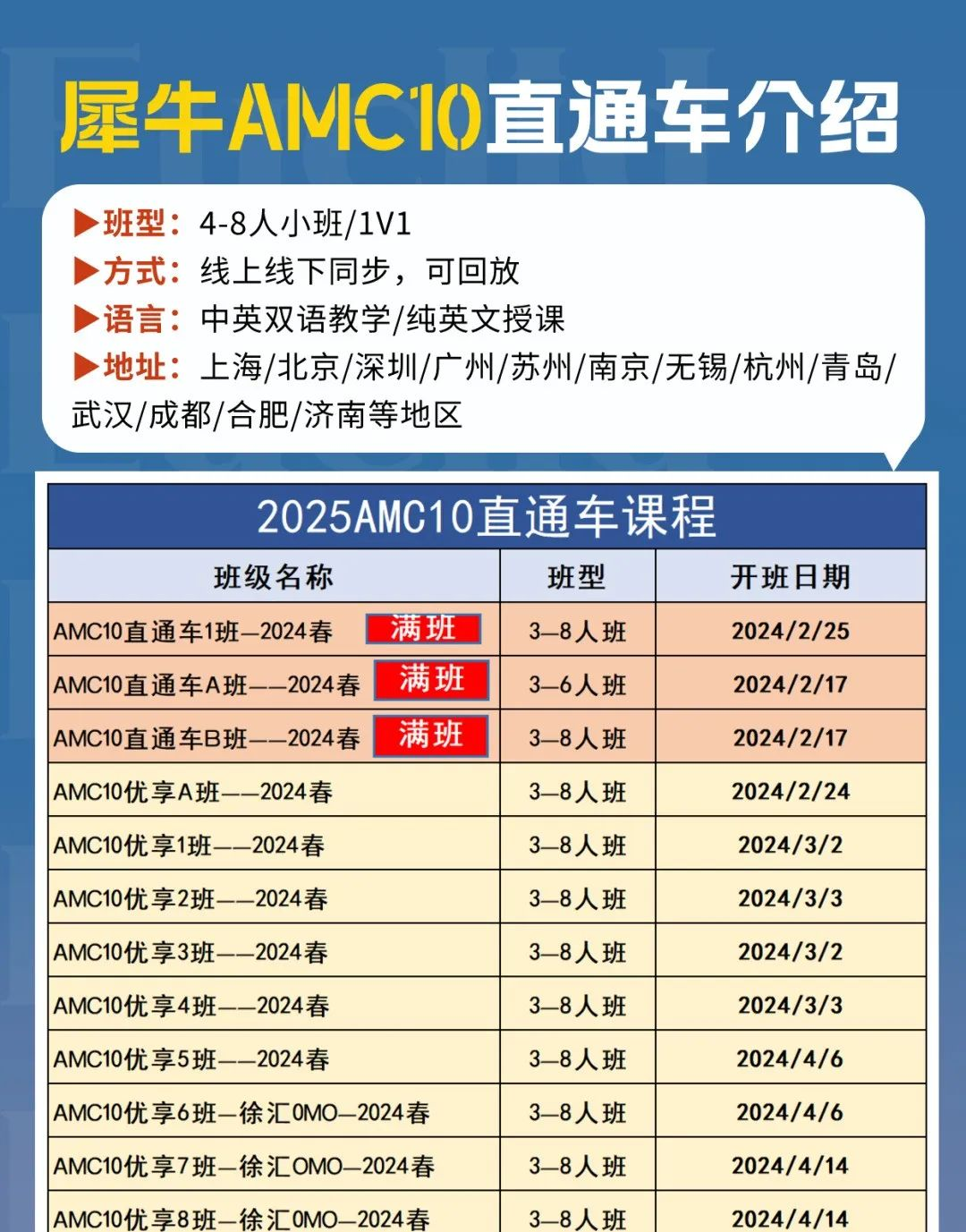 AMC10/12数学竞赛