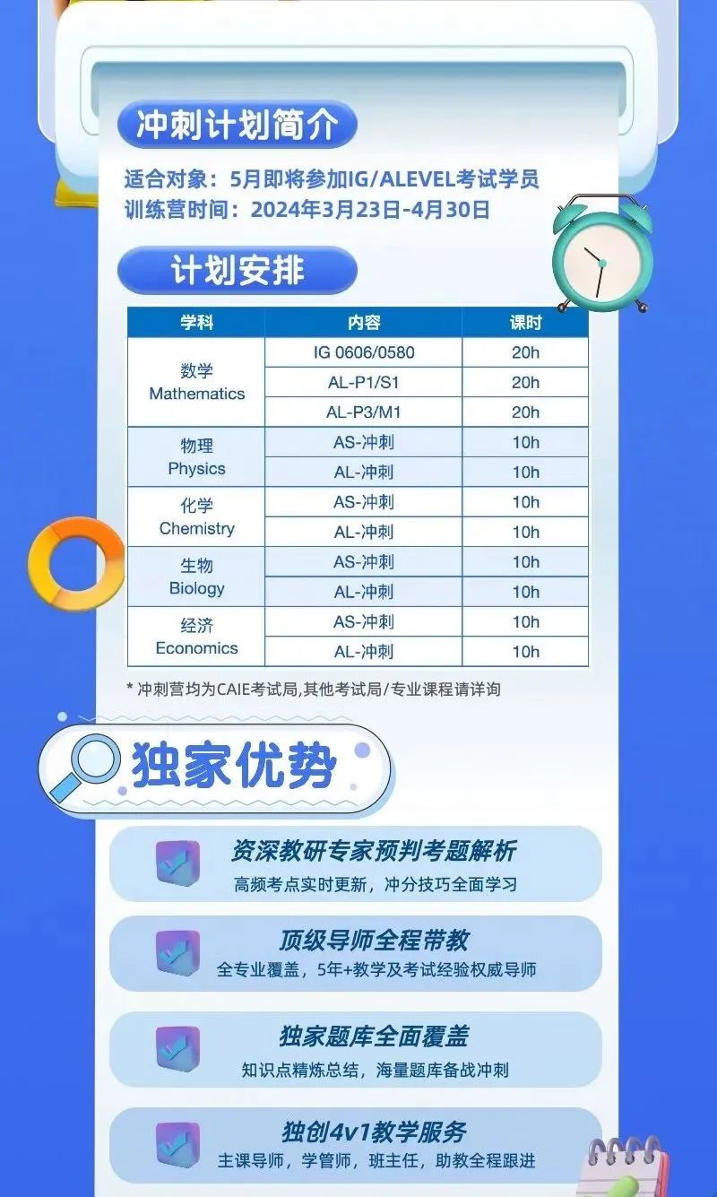 ALevel课程