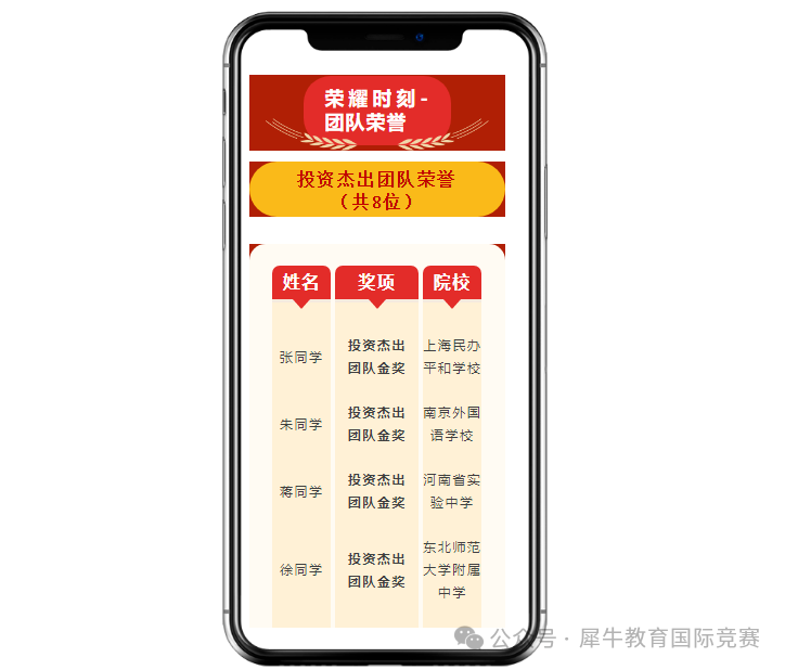 SIC竞赛