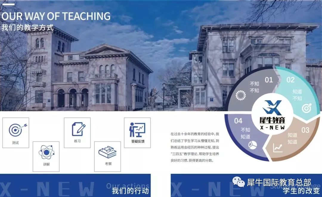 小托福