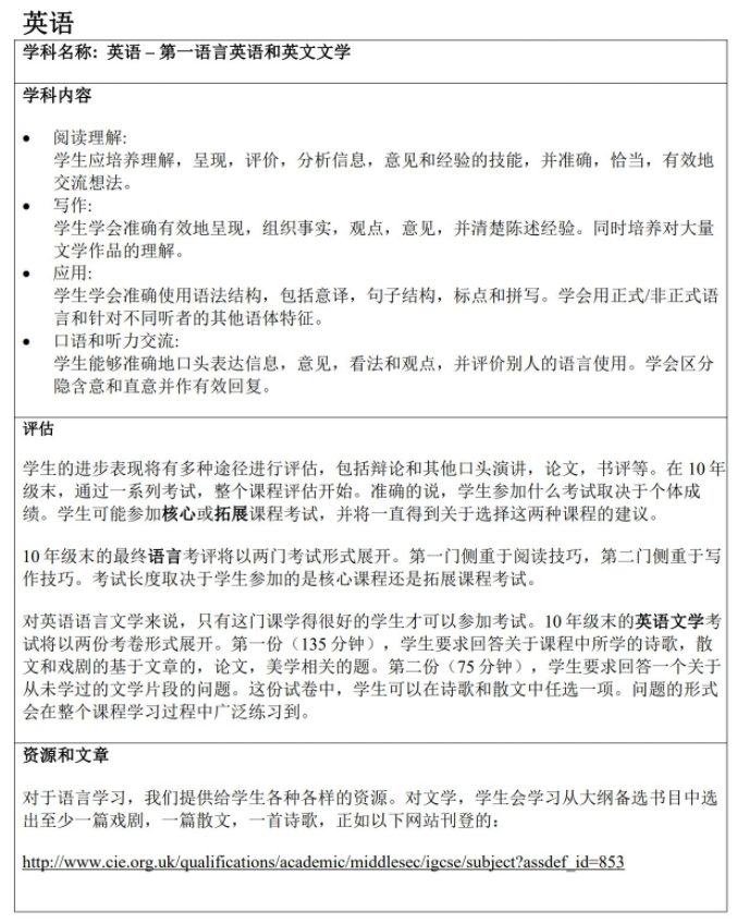 IGCSE课程