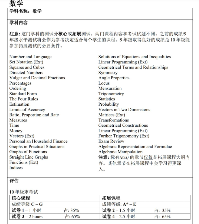 IGCSE课程