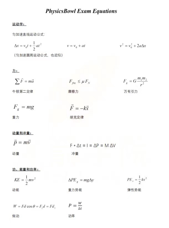 物理碗竞赛