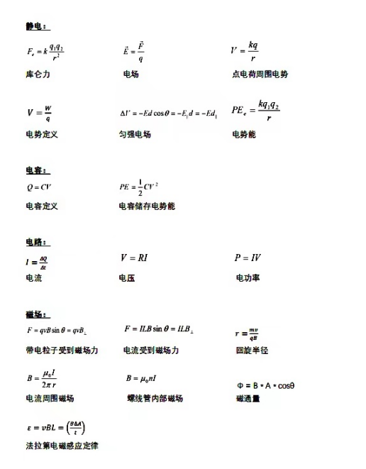 物理碗竞赛