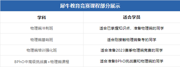 图物理碗竞赛