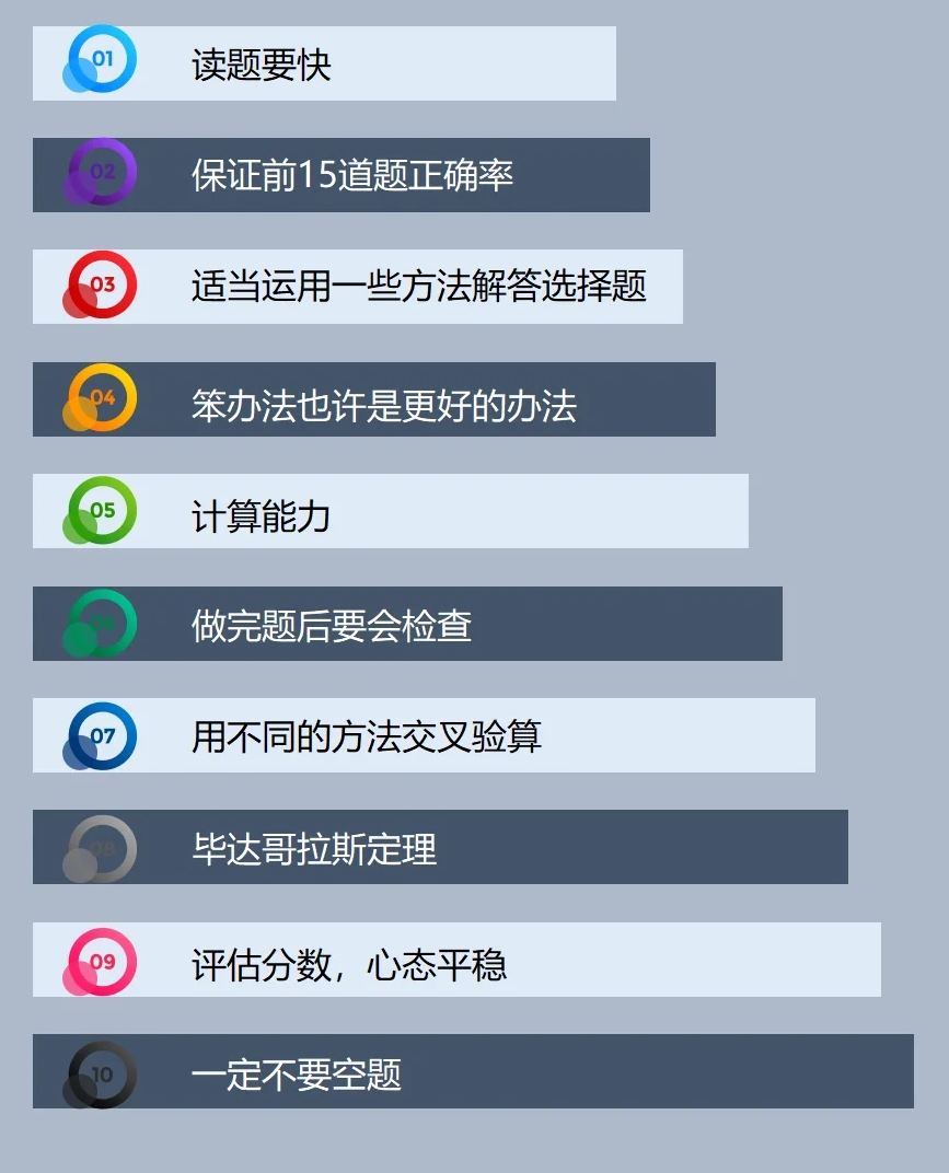 AMC8数学竞赛