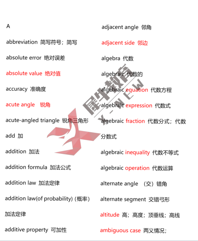 AMC8数学竞赛