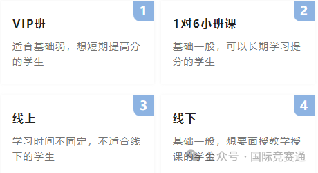 袋鼠数学竞赛