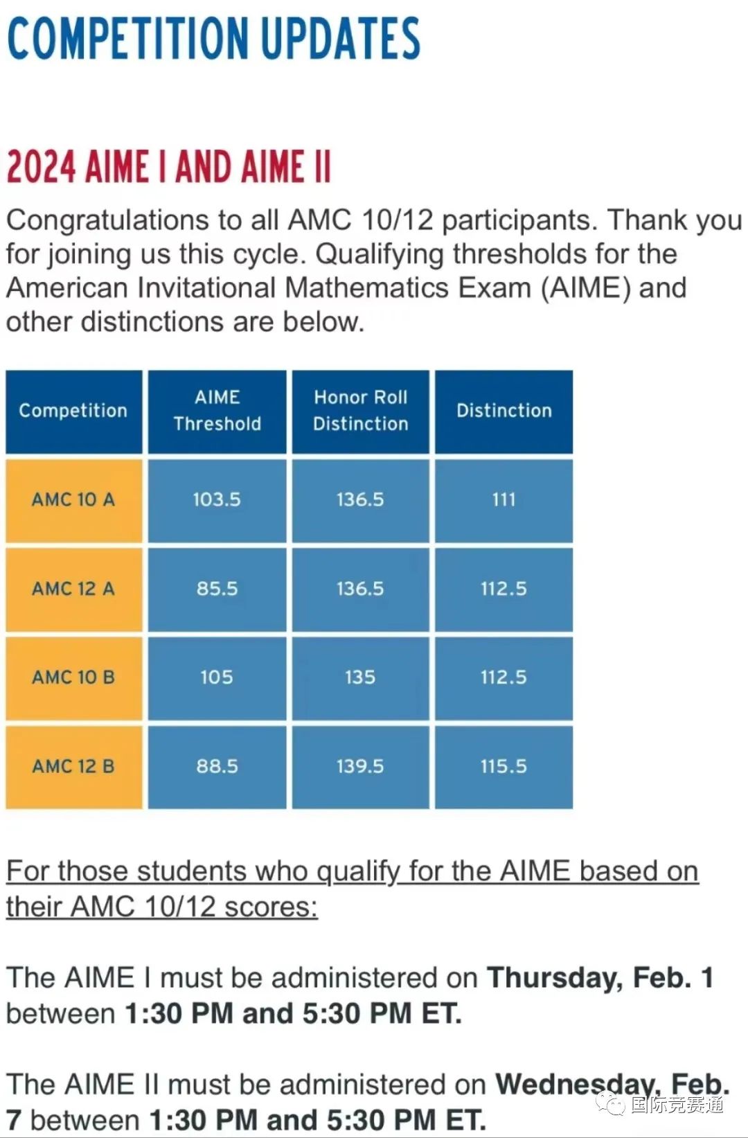 AMC10数学竞赛