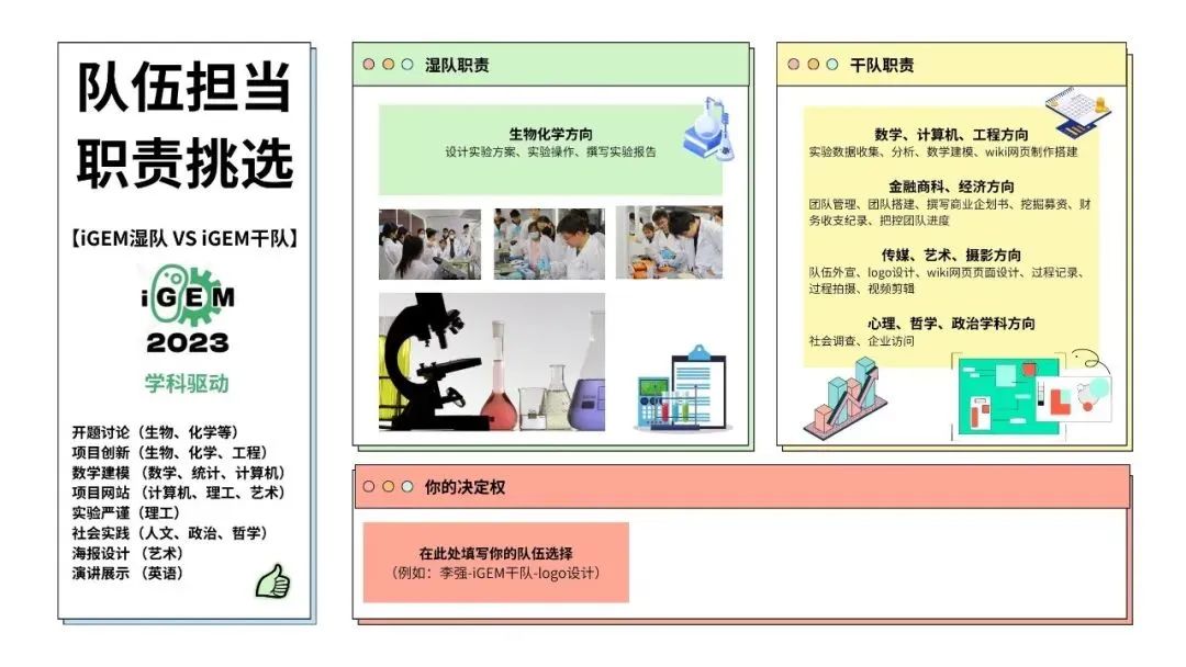 iGEM