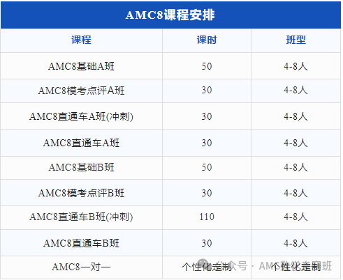 上海三公培训辅导