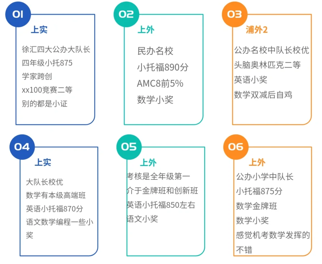 上海三公