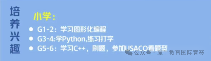 USACO竞赛