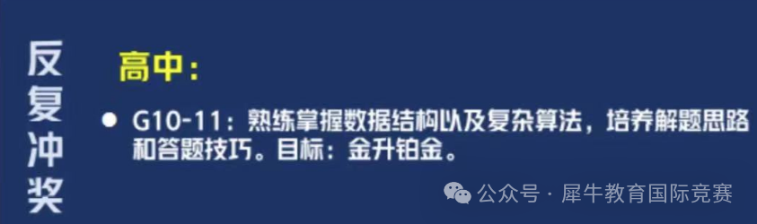 USACO竞赛
