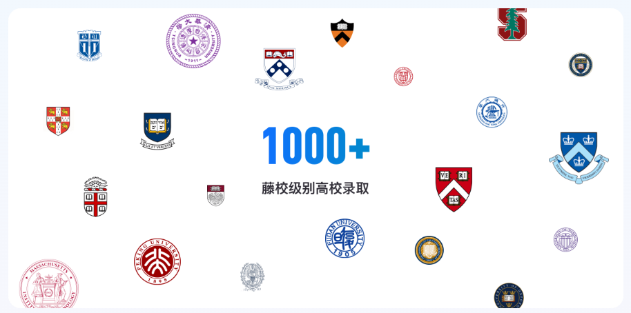 CTB竞赛