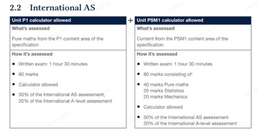 ALEVEL数学
