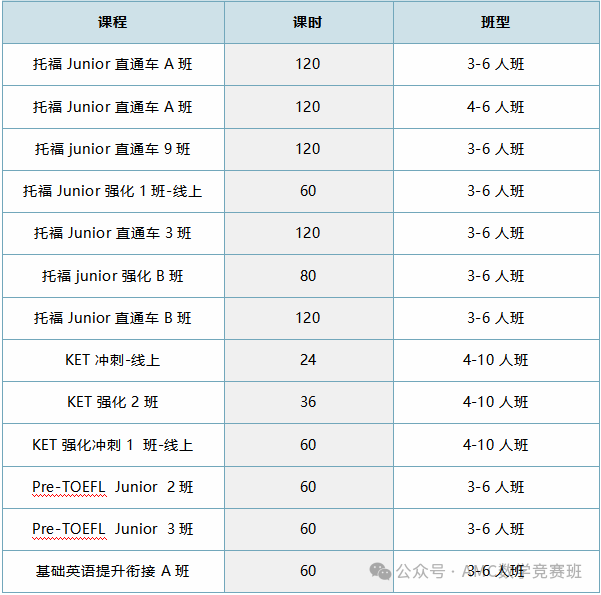 上海三公备考