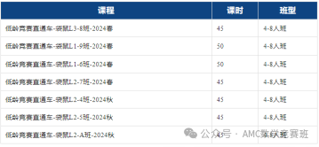 袋鼠数学竞赛