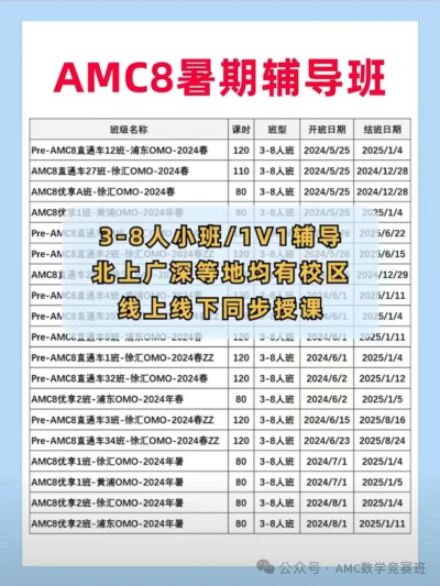 AMC8数学竞赛培训